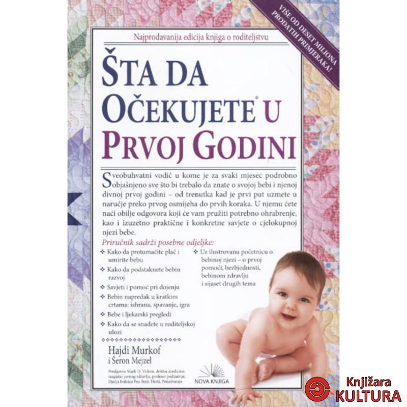 ŠTA DA OČEKUJETE U PR GOD NK CG 