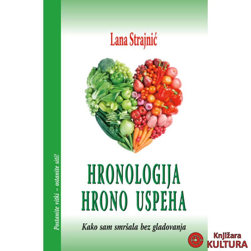 HRONOLOGIJA HRONO USPEHA 