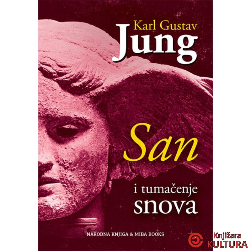 SAN I TUMAČENJE SNOVA 