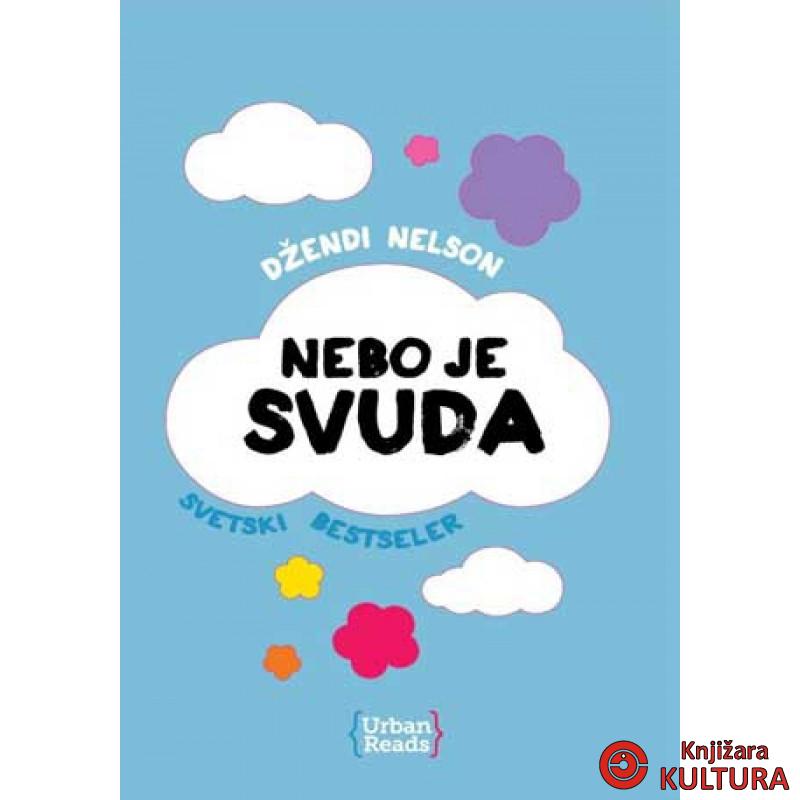 NEBO JE SVUDA 
