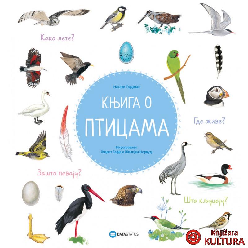 Knjiga o pticama 