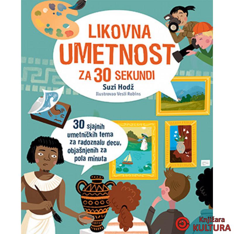 Likovna umetnost za 30 sekundi 