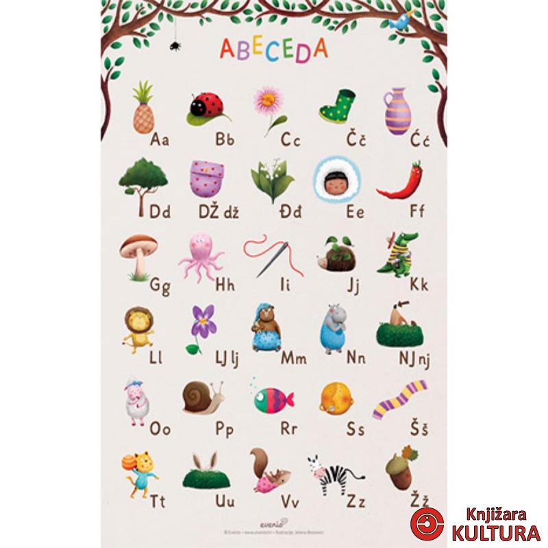 Poster A2 - Abeceda 