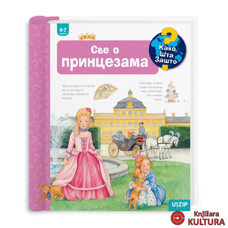 Sve o princezama 