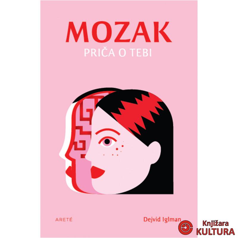 Mozak priča o tebi 