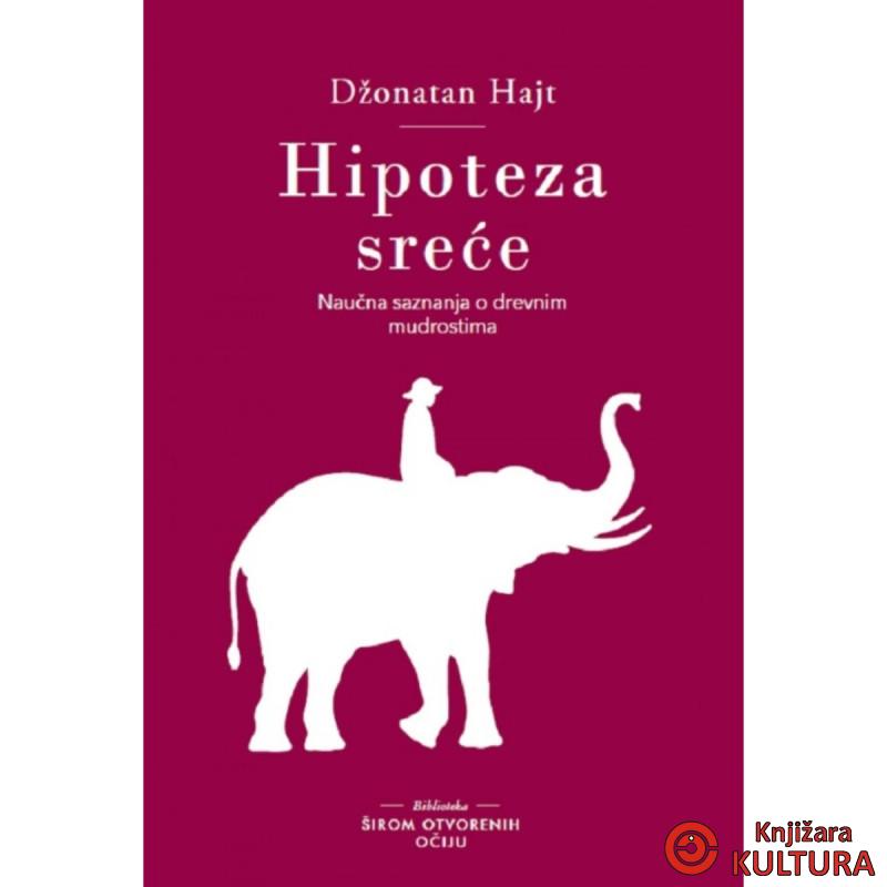 Hipoteza sreće 