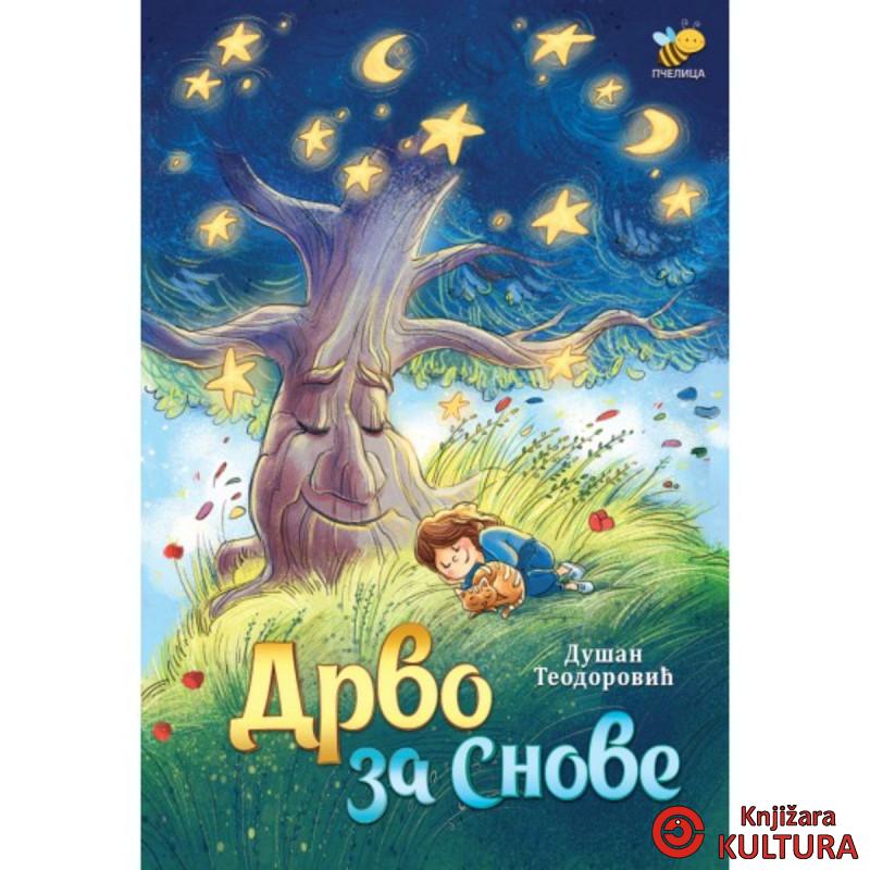 DRVO ZA SNOVE PČELICA 