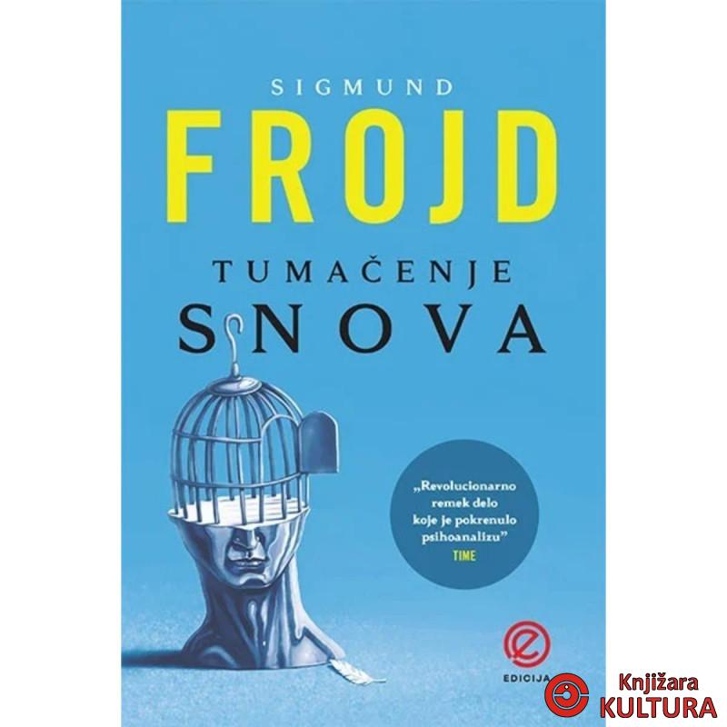 Tumačenje snova 