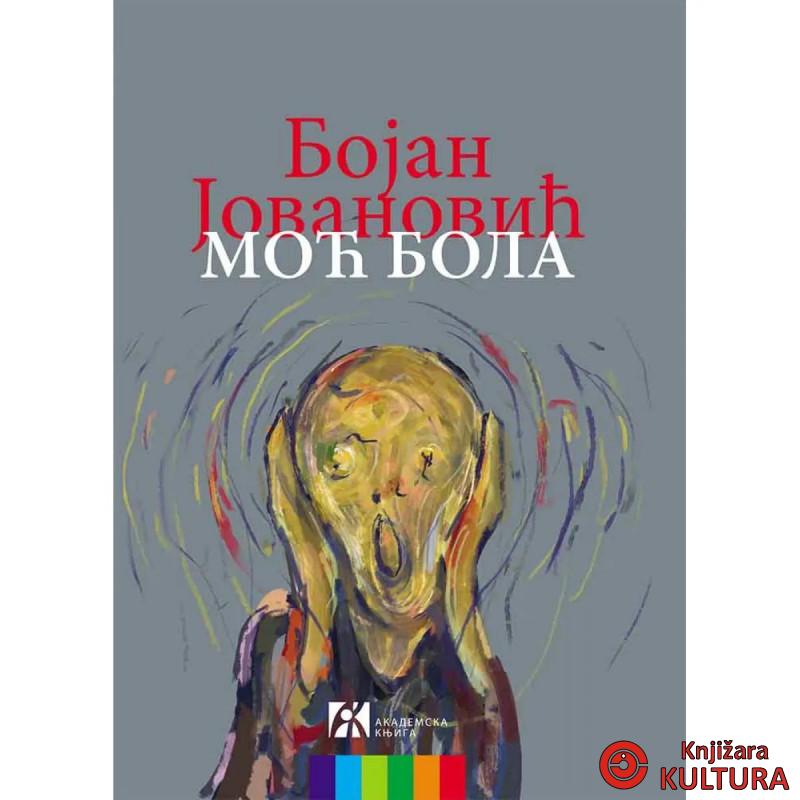 Moć bola 