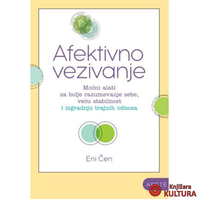 Afektivno vezivanje 