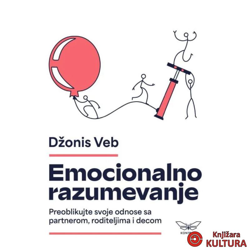 Emocionalno Razumevanje 