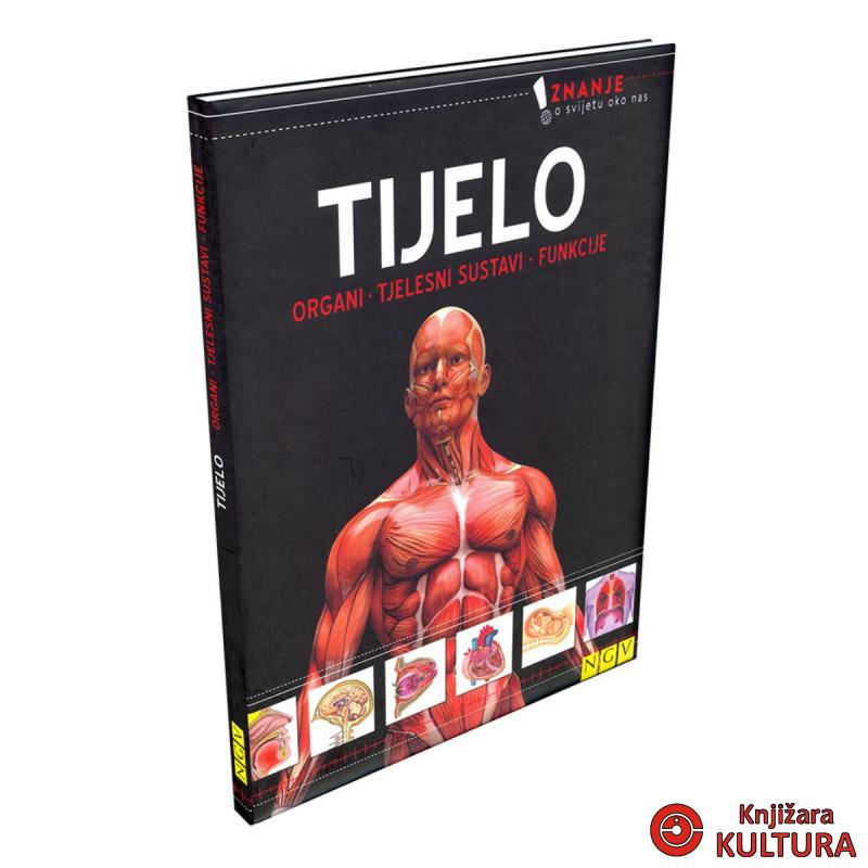 ZNAM KO I ŠTO- LJUDSKO TIJELO 
