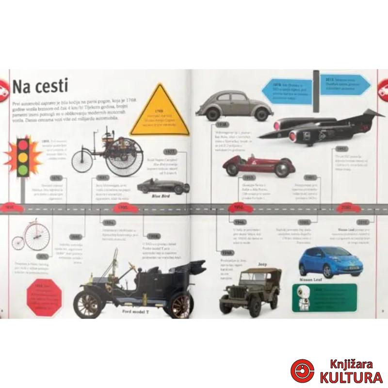 SVIJET ZNANJA U SLIKAMA - AUTI, VLAKOVI, BRODOVI I AVIONI ND 