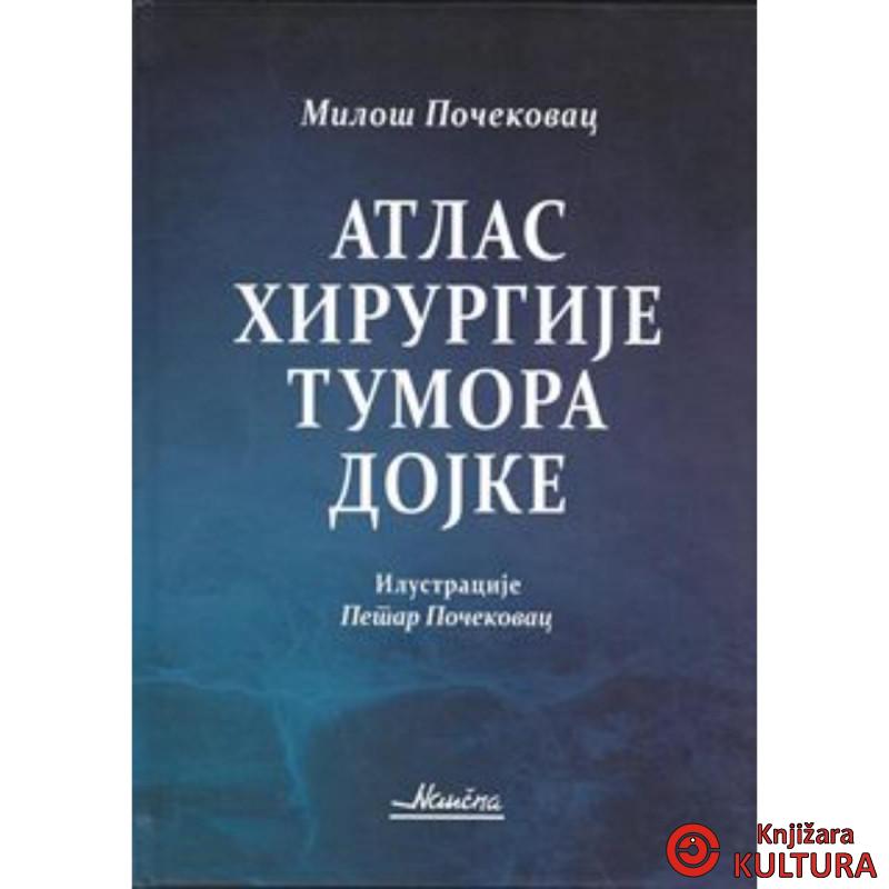 Atlas korektivne hirurgije dojke 