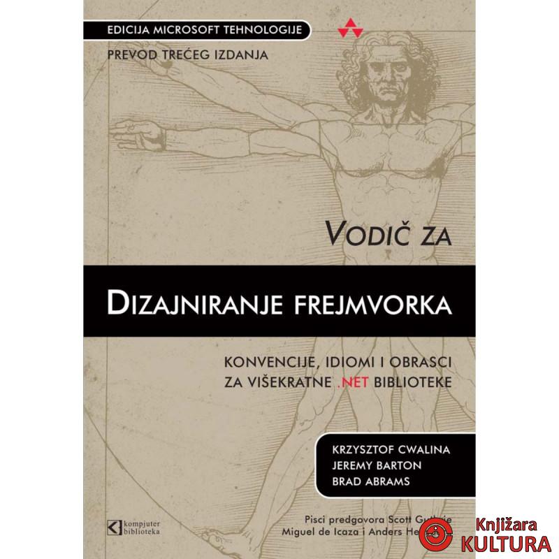 Vodič za dizajniranje frejmvorka 