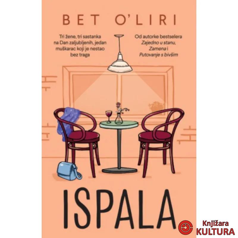Ispala 