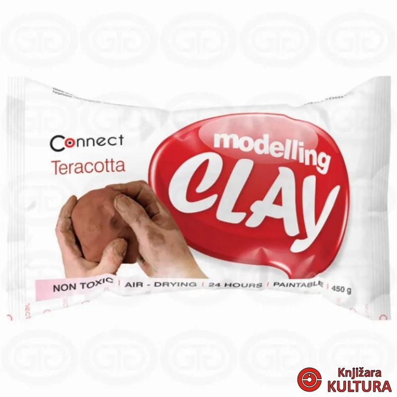 GLINAMOL 450g TERAKOTA CONNECT 