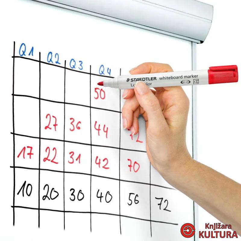 MARKER ZA TABLU 351 6/1 