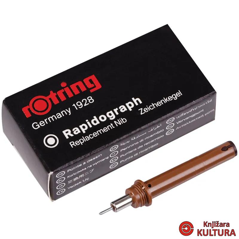 ULOZAK ZA RAP. 0.50 R755050 ROT. 