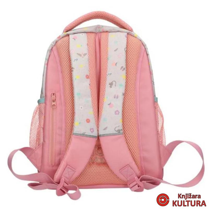 TOP MODEL ŠKOLSKA TORBA JUICY 