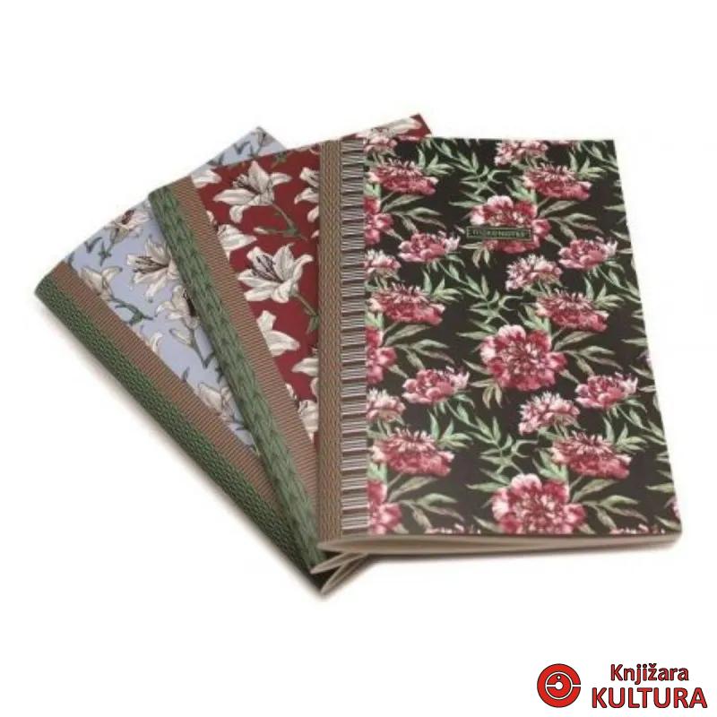 NOTES 3U1 SET MN-SN-A5S 