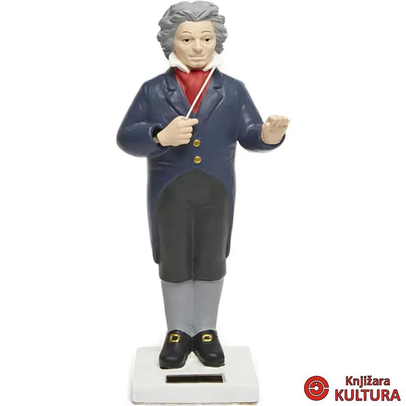 FIGURA SOLARNA BEETHOVEN 