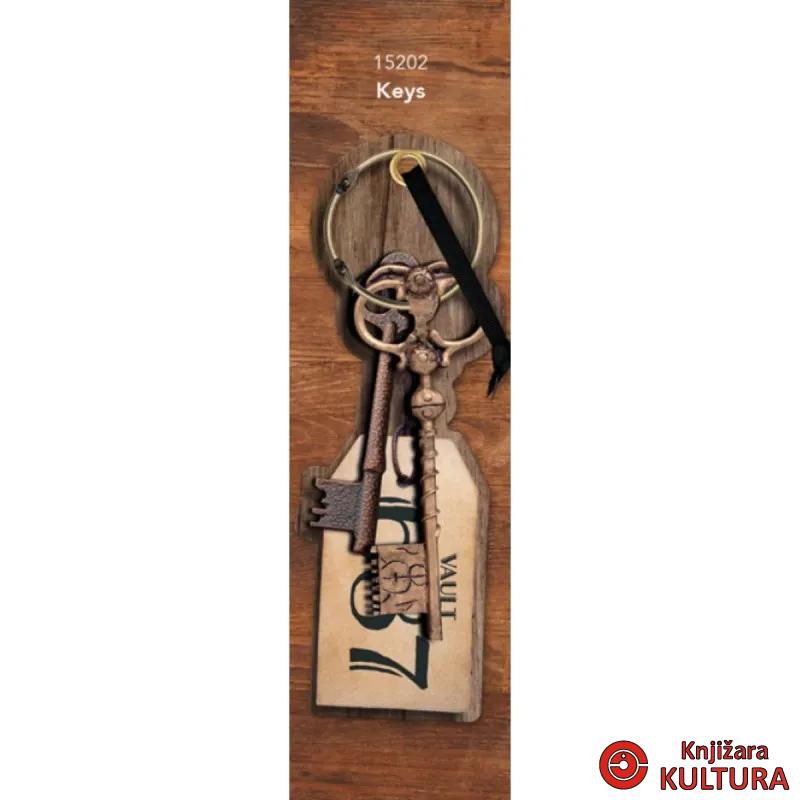 OBILJEŽIVAČ STR. ACADEMIA - Keys 