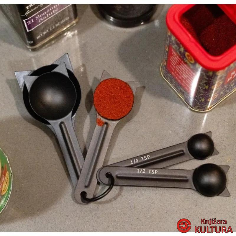 KAŠIČICE ZA MJERENJE CU381 