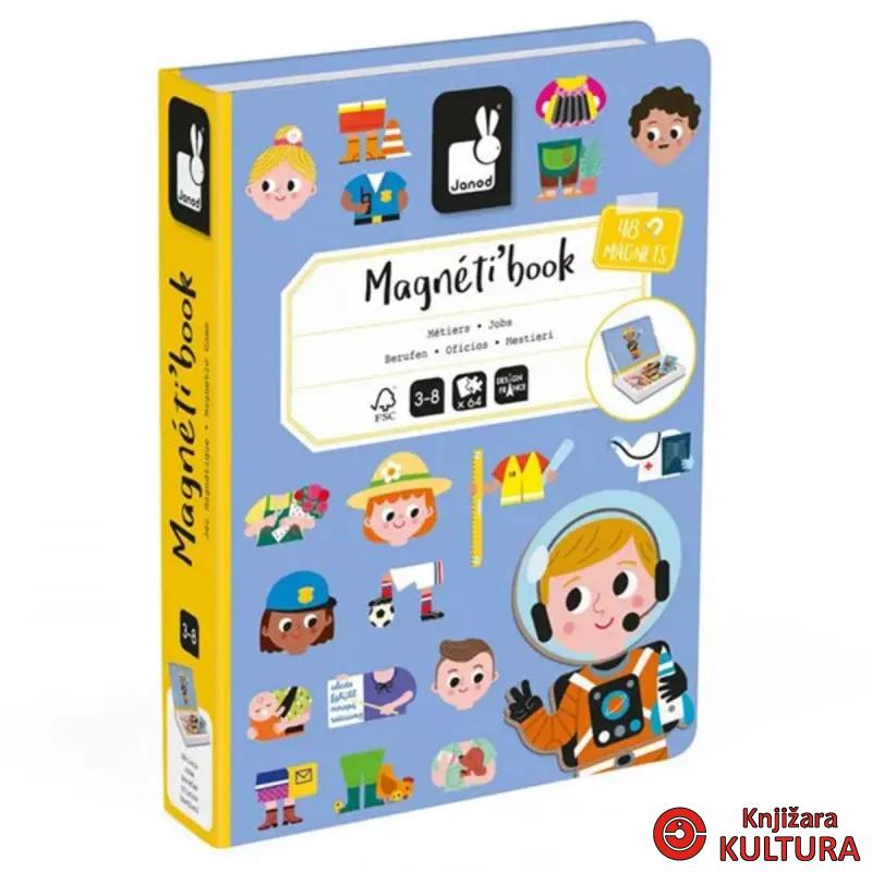 MAGNETNA KNJIGA-POSLOVI 