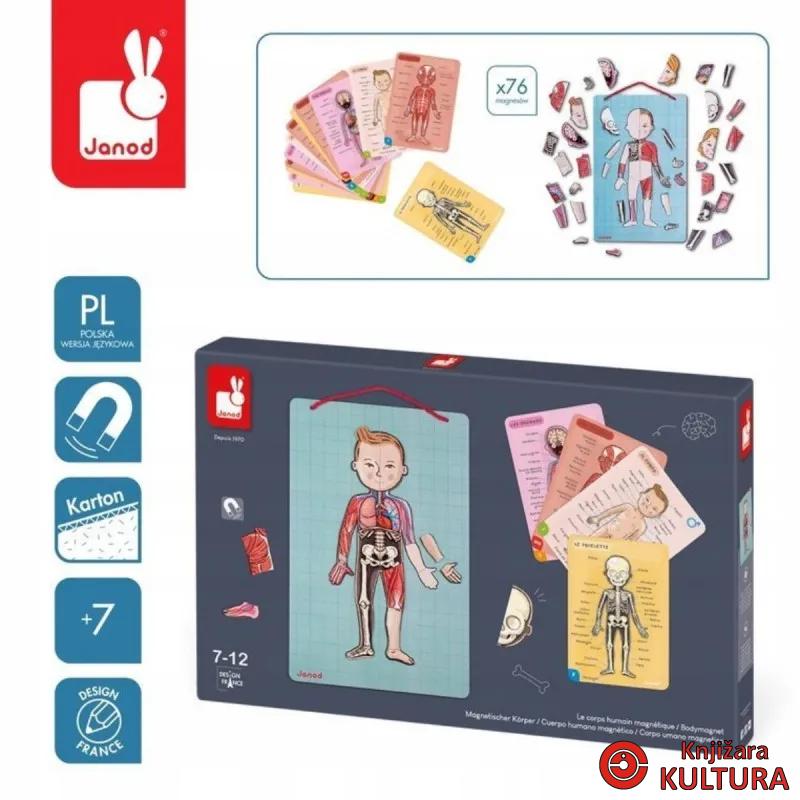BODYMAGNET NA 12 JEZIKA 