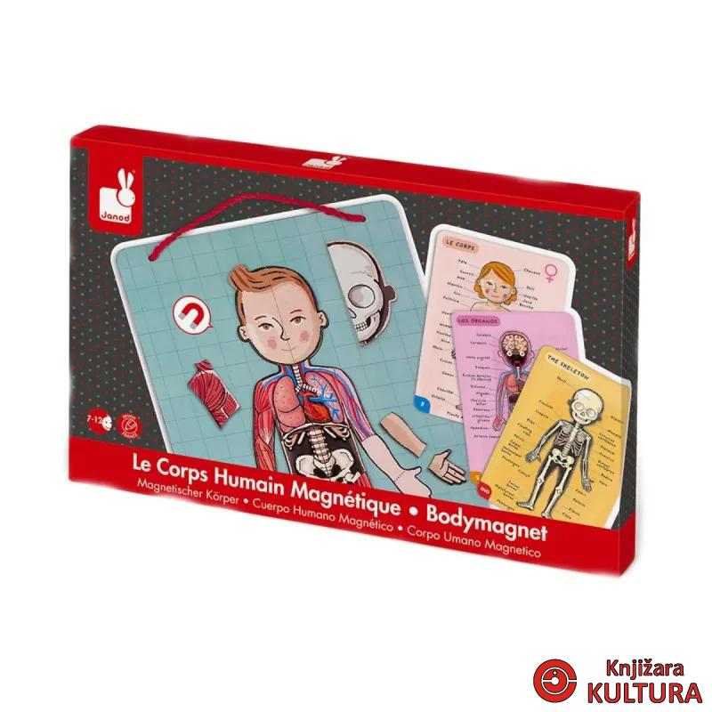 BODYMAGNET NA 12 JEZIKA 