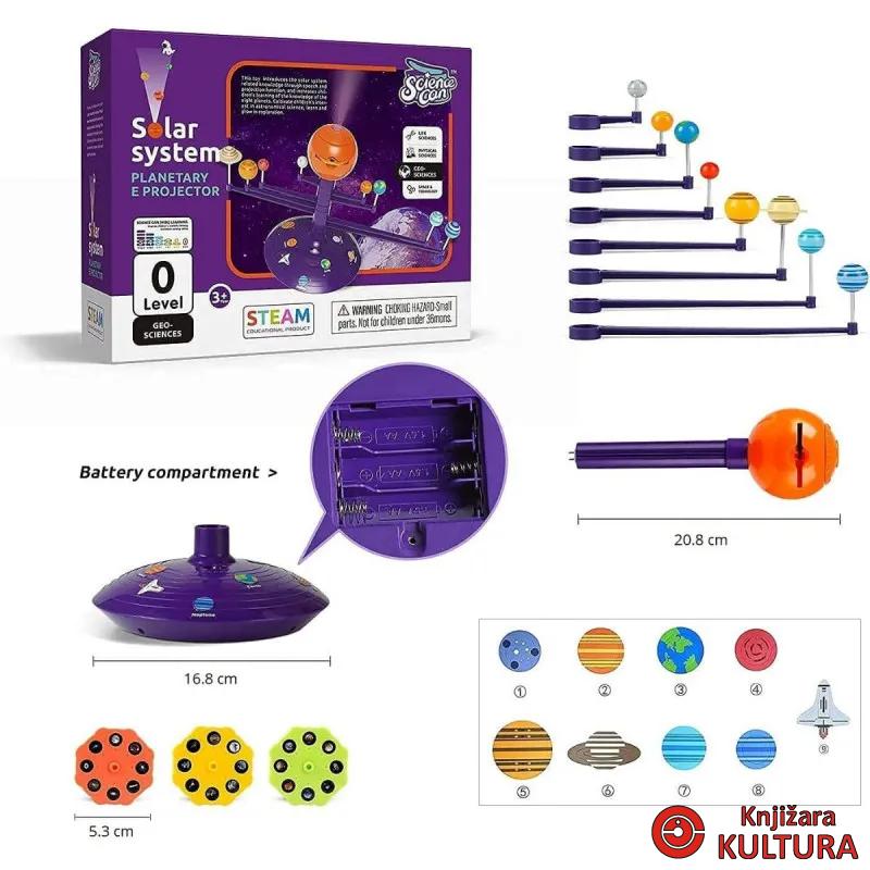 PROJEKTOR SOLARNI SISTEM SCIENCE CAN 