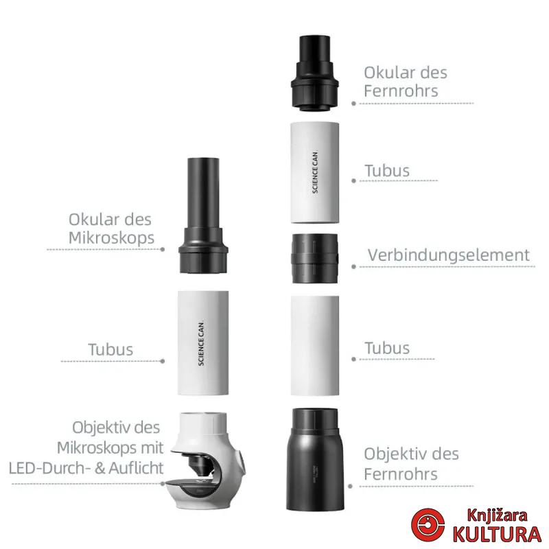 TELESKOP I MIKROSKOP 2U1 SCIENCE CAN 