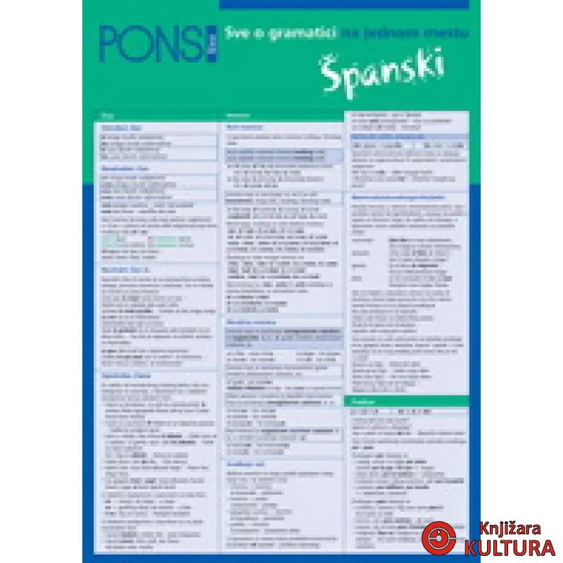 PONS GRAMATIKA ŠPANSKI 