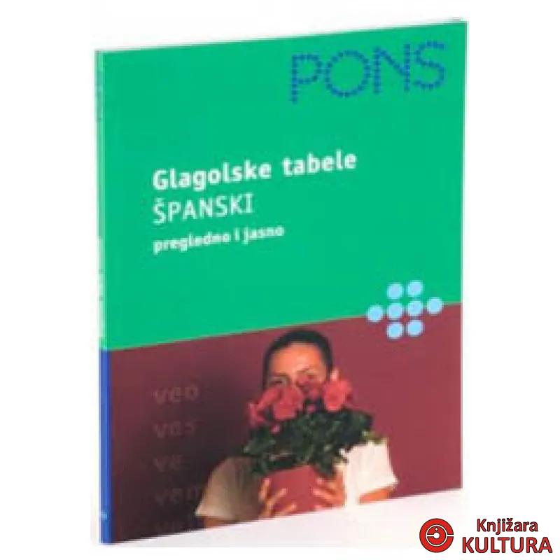 GLAGOLSKE TABELE ŠPANSKI PONS 