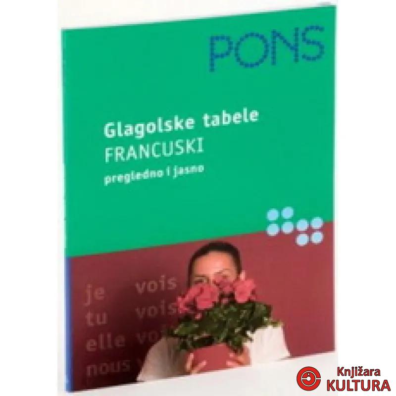 GLAGOLSKE TABELE FRANCUSKI PONS 