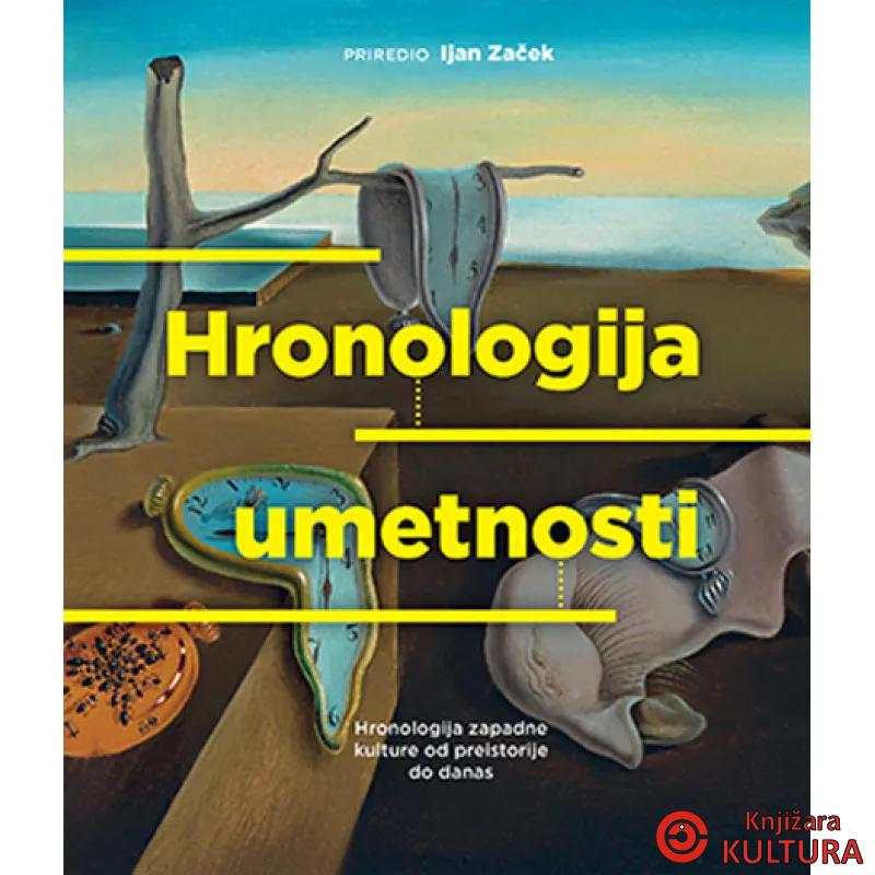 Hronologija umetnosti 