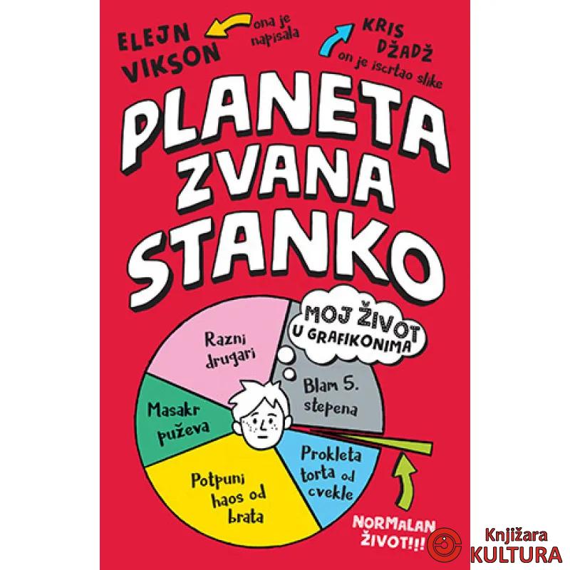 Planeta zvana Stanko 