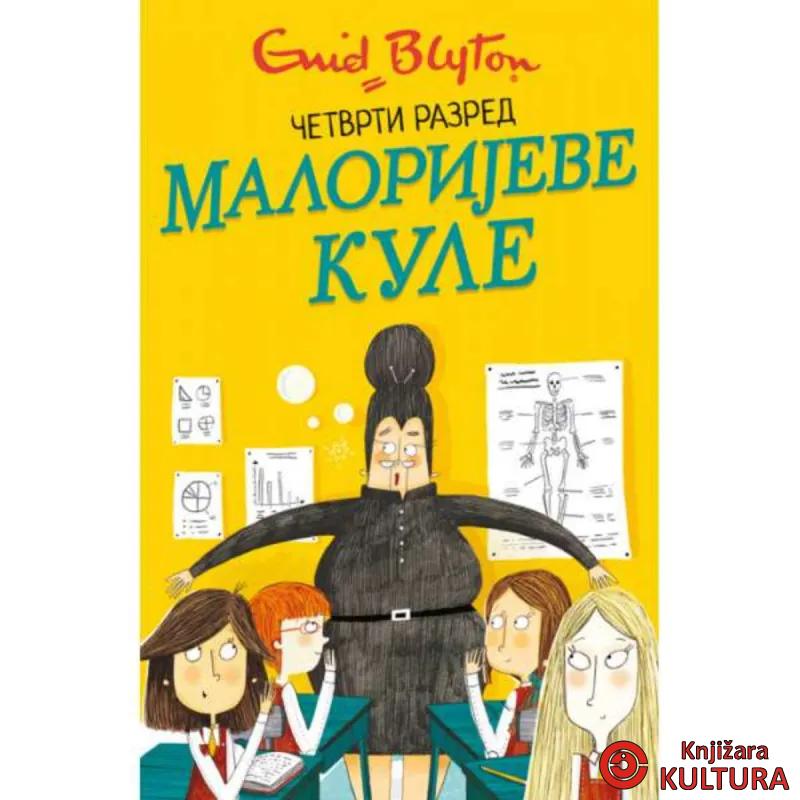 MALORIJEVE KULE - ČETVRTI RAZRED 