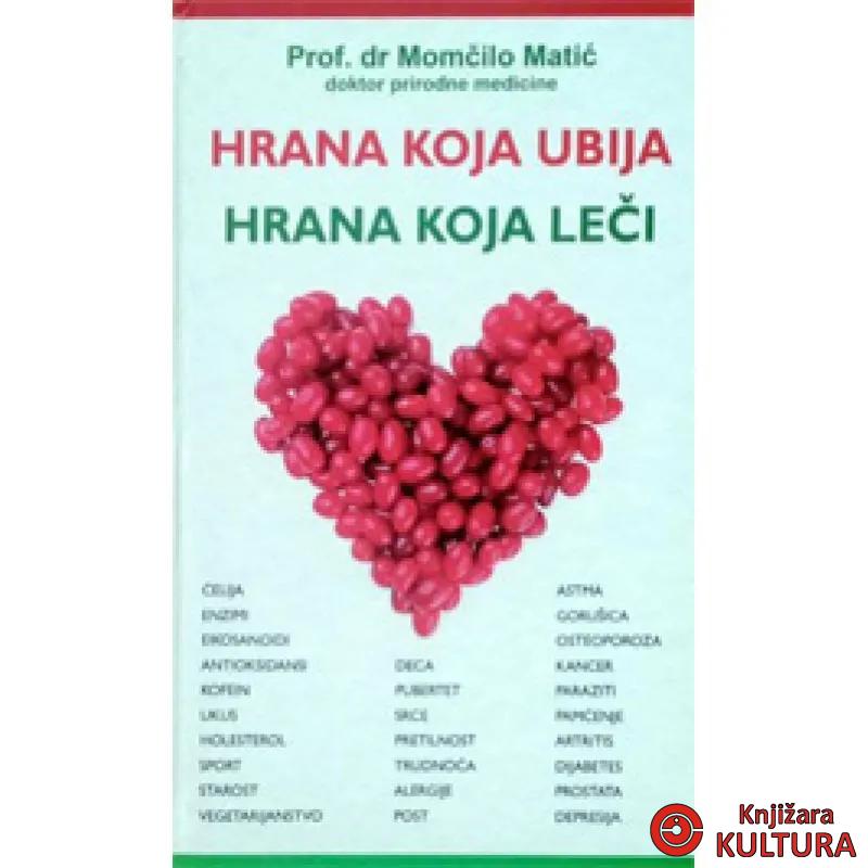 HRANA KOJA UBIJA HRANA KOJA LEČI 