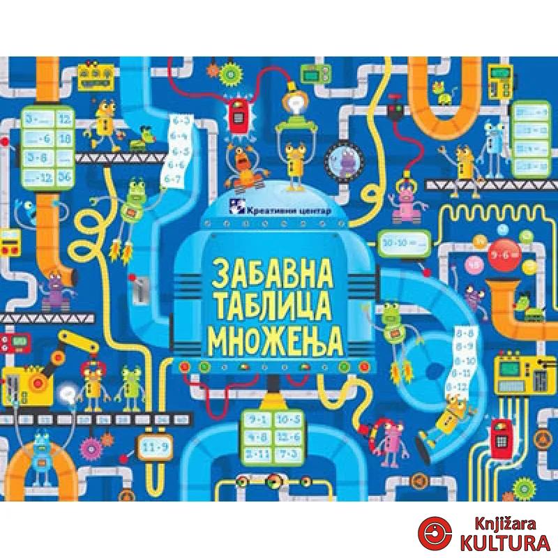 ZABAVNA TABLICA MNOŽENJA 