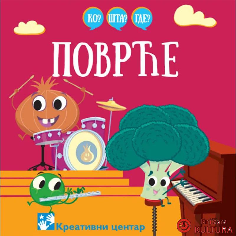 KO ŠTA GDE POVRĆE 