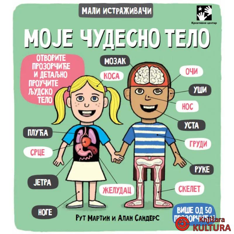 MOJE ČUDESNO TELO - mali istraživači 