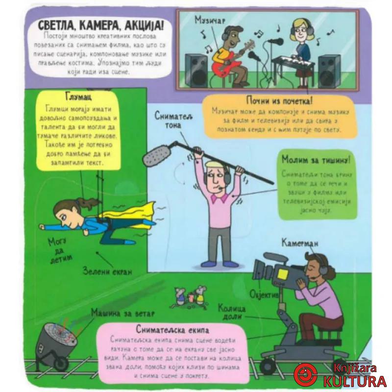 KAD PORASTEM... - mali istraživači 