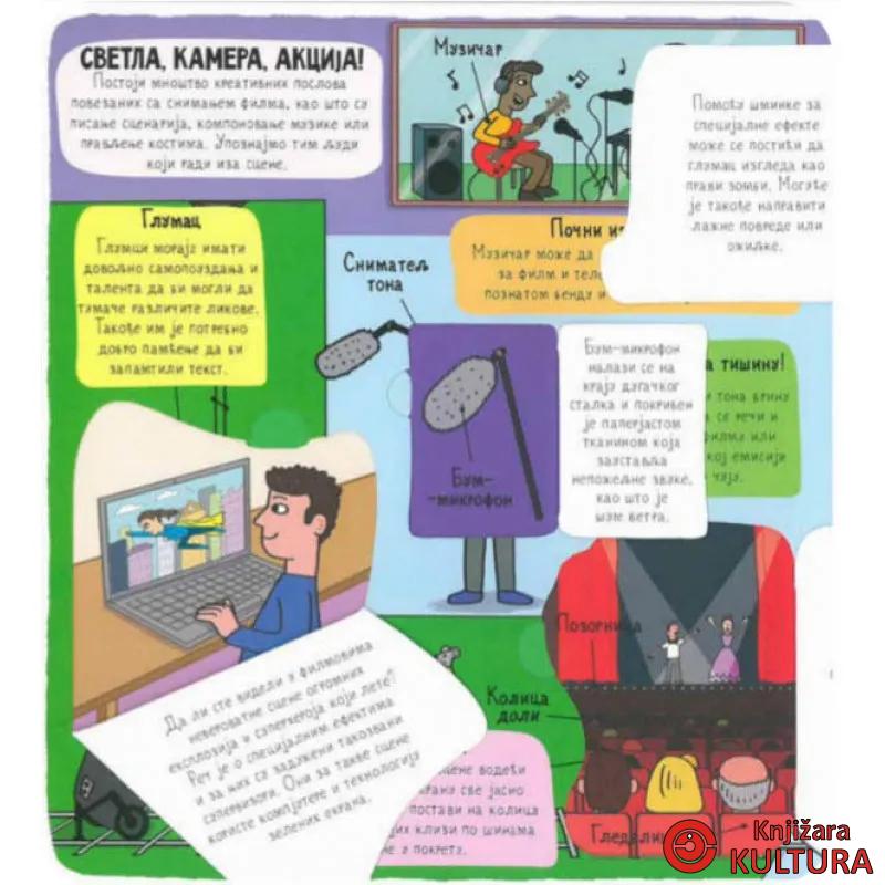 KAD PORASTEM... - mali istraživači 