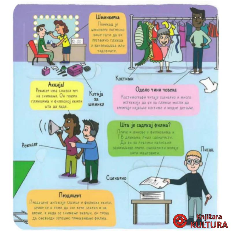 KAD PORASTEM... - mali istraživači 