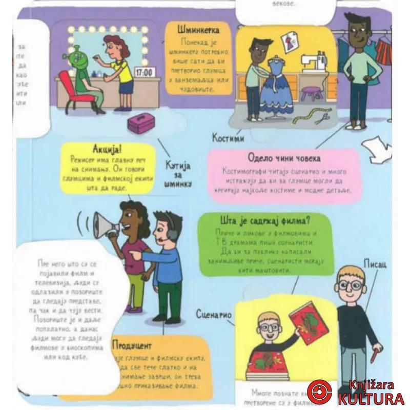 KAD PORASTEM... - mali istraživači 