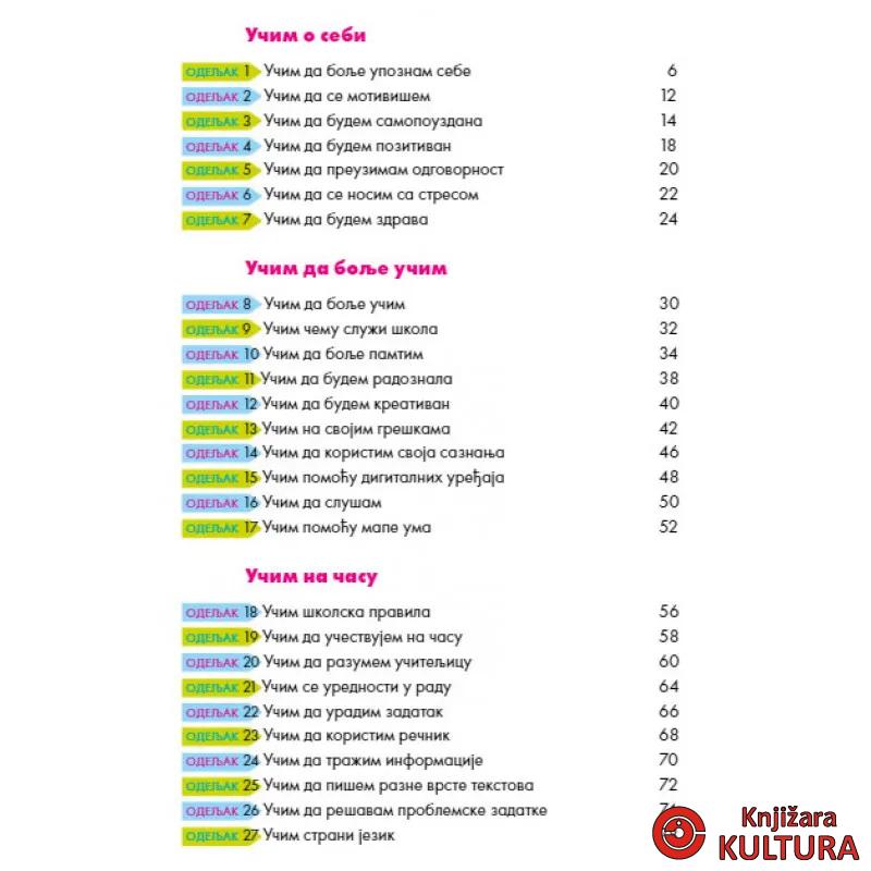 Učim da bolje učim. Za mlađe osnovce 