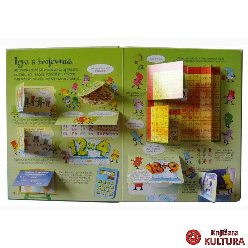 Matematika 