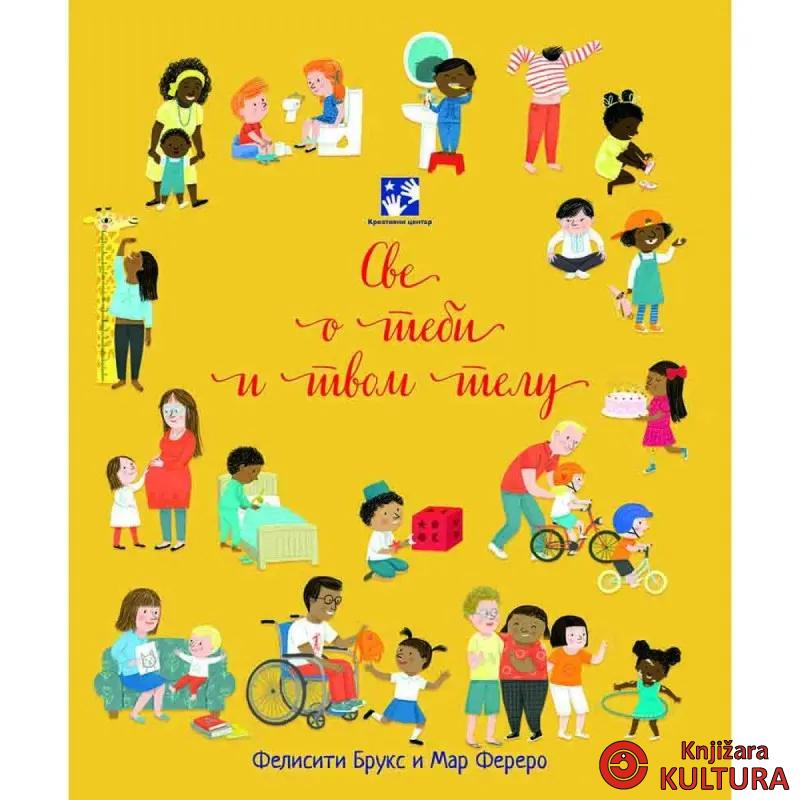 Sve o tebi i tvom telu 